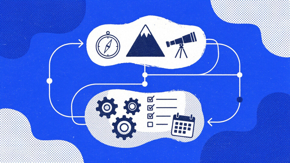Cele operacyjne vs. cele strategiczne: czym się różnią i jak je łączyć