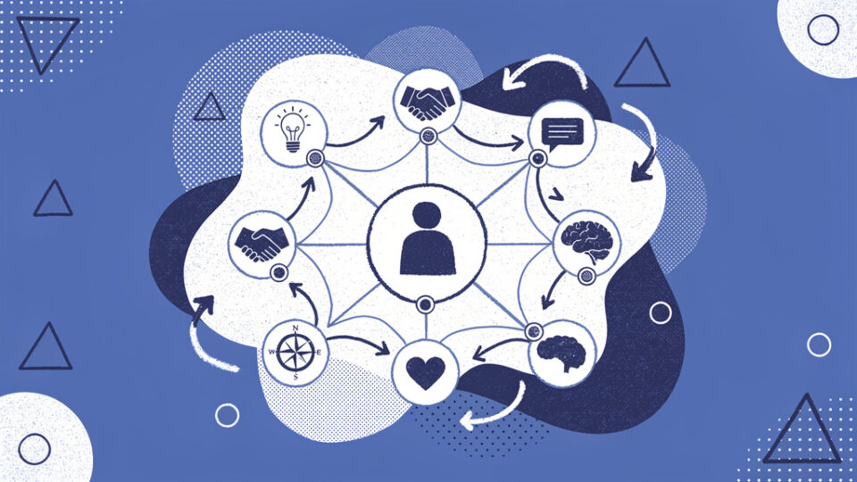 Kompetencje miękkie: 12 przykładów umiejętności, które wyróżniają prawdziwego lidera