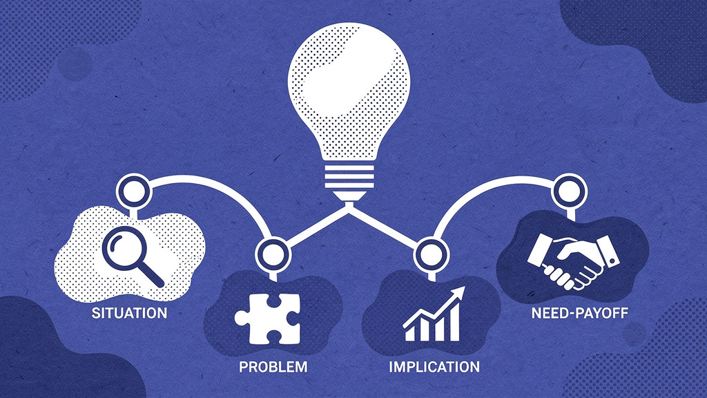 Metoda SPIN: jak zadawać pytania, które prowadzą do zamknięcia sprzedaży